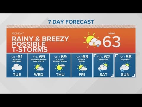 Rainy and possible thunderstorms | KING 5 Weather