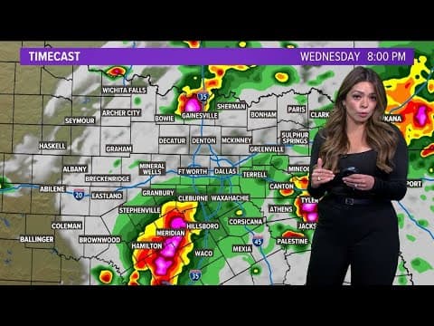 SEVERE WEATHER: What North Texas is expecting Wednesday