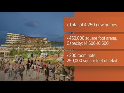 San Diego City Council holding meeting to consider Mayor Gloria's recommendation for Midway Rising d