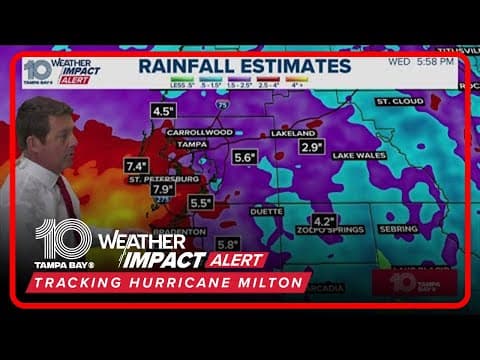 Hurricane Milton update: 6 p.m. Wednesday, Oct. 9