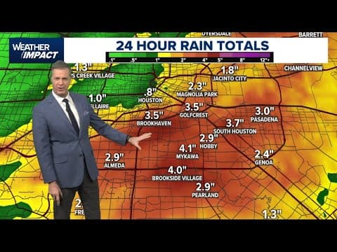 Live now: Houston forecast and rain chances this week