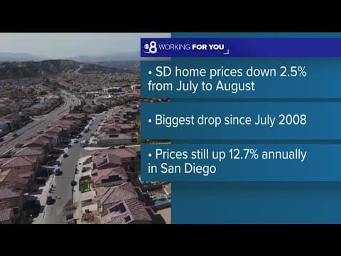 San Diego among home markets with the fastest decreasing home prices