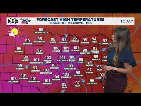 DFW Weather: Record-setting heat potential in forecast for North Texas