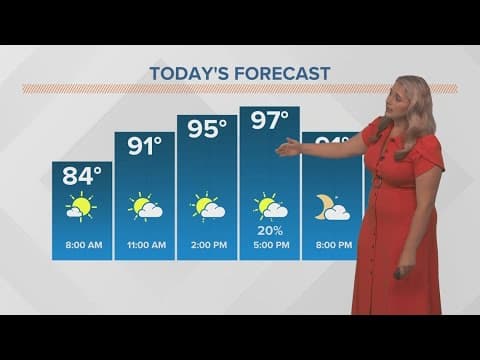 New Orleans Weather: Oppressive heat and humidity