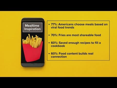 What you eat is increasingly determined by what you see online