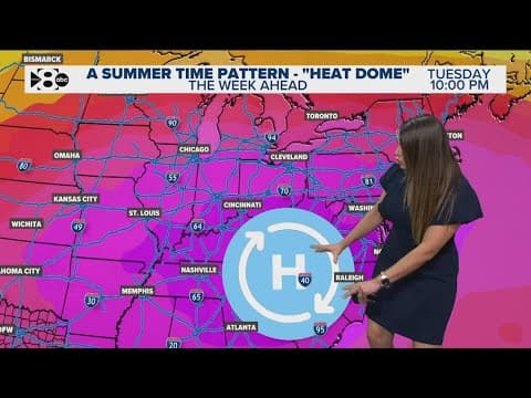 DFW Weather: It's hot and humid! Here's what to expect this week
