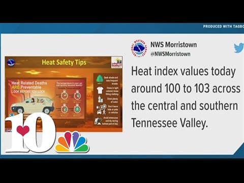 National Weather Service shares reminders on staying safe in the heat