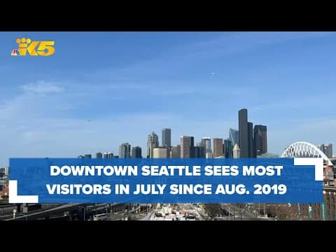 More than 3 million people visited downtown Seattle in July, most in a month since 2019