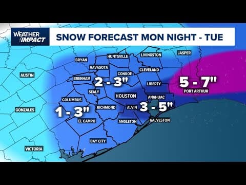 Houston snow forecast: Winter weather expected for Houston area