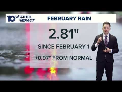 Columbus, OH Weather | Temps warm up; Showers arrive after midnight tonight