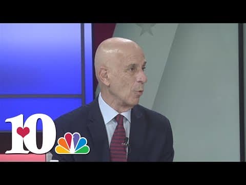 Election 2024: Bill Lyons helps break down results from the presidential election