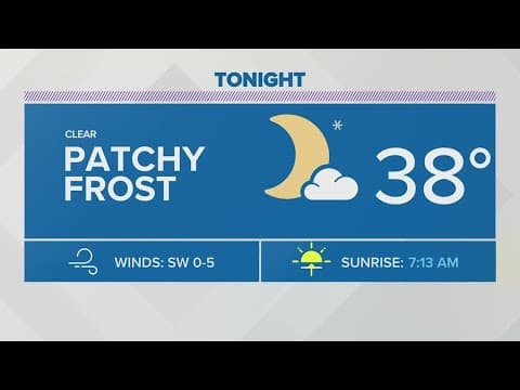 Tuesday evening forecast | Oct. 10, 2023