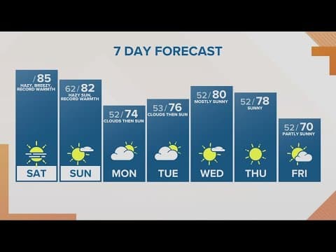KGW Forecast: Sunrise, Saturday, Oct. 15, 2022