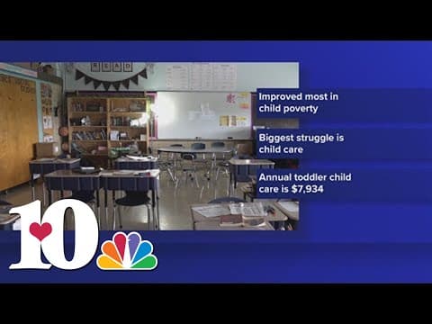 Tennessee ranks 36th in country for child well-being in new study
