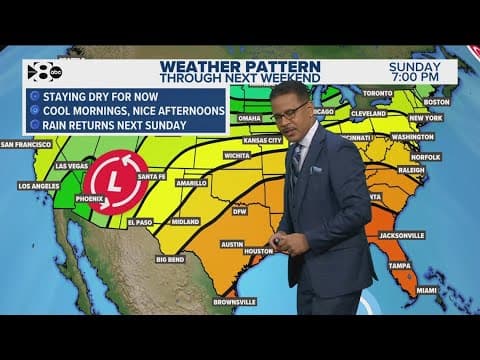 DFW Weather: Cool, pleasant temperatures in North Texas this week