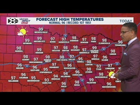 High heat and humidity in forecast for North Texas: Latest forecast