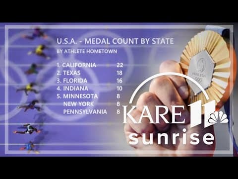 How many medals have Minnesota Olympians won?