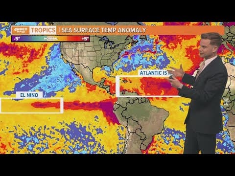 El Niño is officially here