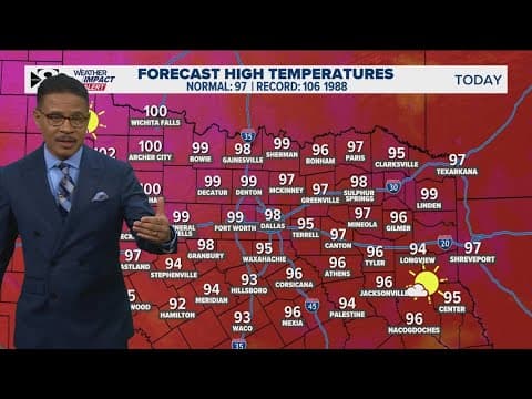 DFW Weather: High temperatures prompt weather alert day