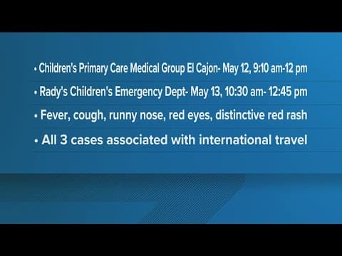 San Diego County confirms third Measles case of 2024