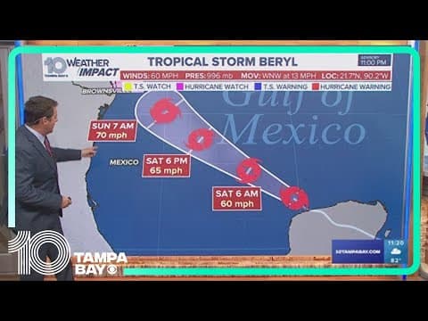 Tracking the Tropics: Tropical Storm Beryl now over the Gulf of Mexico, headed for Texas