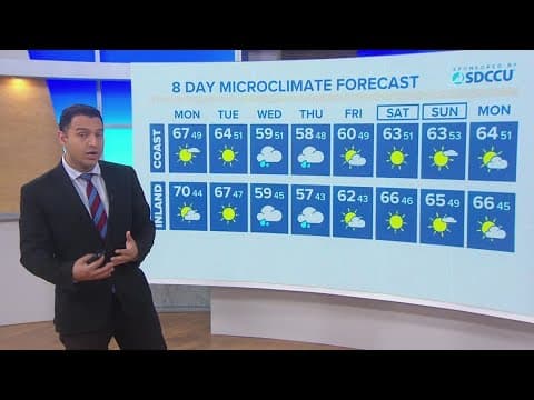 A warm and breezy Monday before the next storm arrives early Wednesday