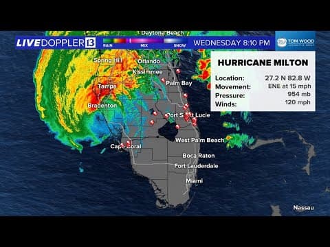 Tracking Hurricane Milton