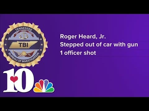 TBI: Man killed in officer-involved shooting in Chattanooga