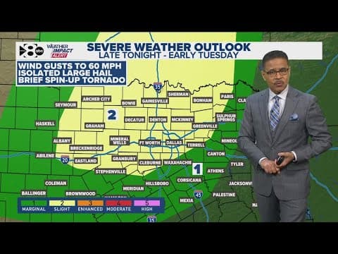DFW Weather: When will storms move into the area? Here's what to expect