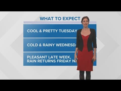 Pretty Tuesday weather followed by rain Wednesday morning