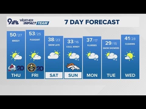 Mountain snow continues, turning windy this afternoon