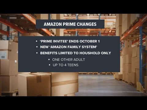 Amazon ends program that lets Prime members share free shipping perk with users outside household