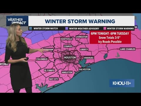 Winter Storm Warning Texas | What you need to know