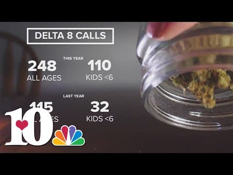 Tennessee Poison Center seeing 'alarming' increase in calls about delta-8 and children
