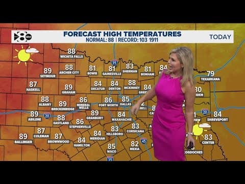 DFW Weather: A sunny weekend ahead – and then more storm chances in the forecast