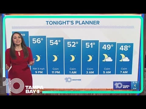 10 Weather: Tampa Bay area evening forecast | Friday, Feb. 2, 2024