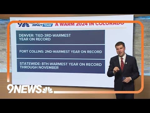 A lookback at the weather in 2024