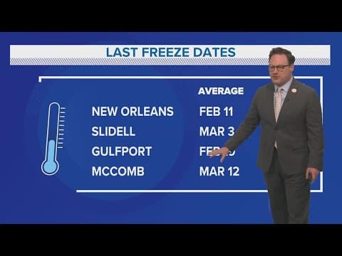 Weather: One more warm day before weekend cool-down