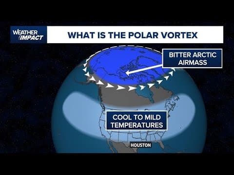 Weather Impact | Nice start to 2025, then comes the cold air