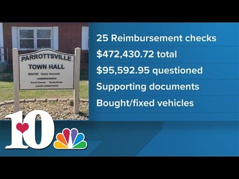 Comptroller's Office: Cocke Co. officer receives $95,000 in questionable reimbursements