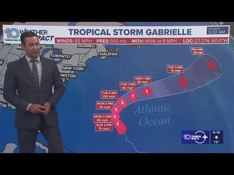 Tracking the Tropics: Tropical Storm Gabrielle expected to become hurricane Sunday