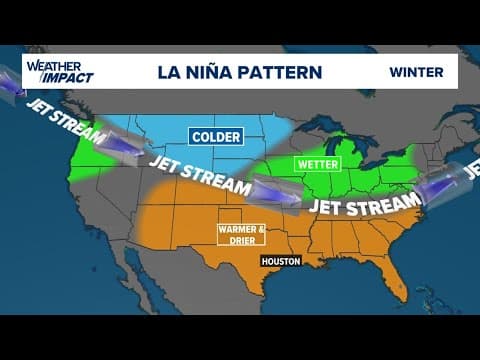 La Niña returns: What does that mean?