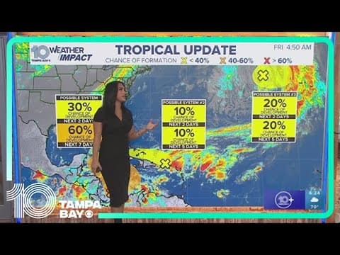 Tracking the Tropics: Forecasters watching 3 different possible systems
