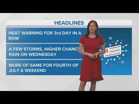 New Orleans Weather: Intense heat and humidity, tracking powerful Beryl