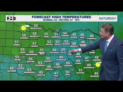 DFW Weather: Warmer temps on the way, what to expect this weekend