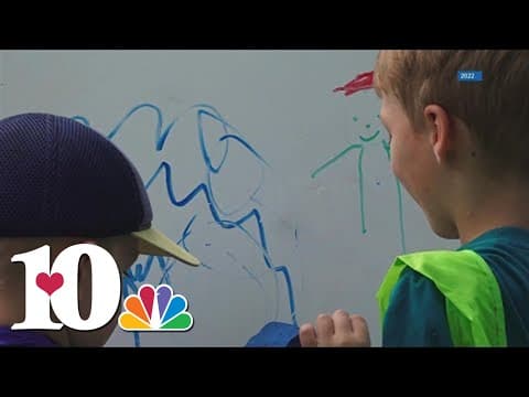 Some summer-time activities in East Tennessee for kids