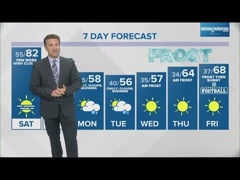 Live Doppler 13 Forecast | 4:30 p.m. update, Oct. 11, 2024