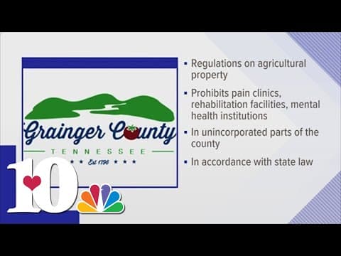 Grainger Co. leaders vote to prohibit rehab facilities, homeless shelters in unincorporated areas