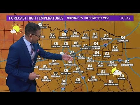 DFW Weather: Latest weekend forecast