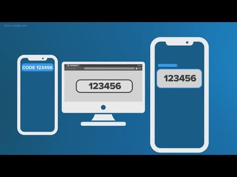 Protecting your accounts with two-factor authentication | What's the Deal?